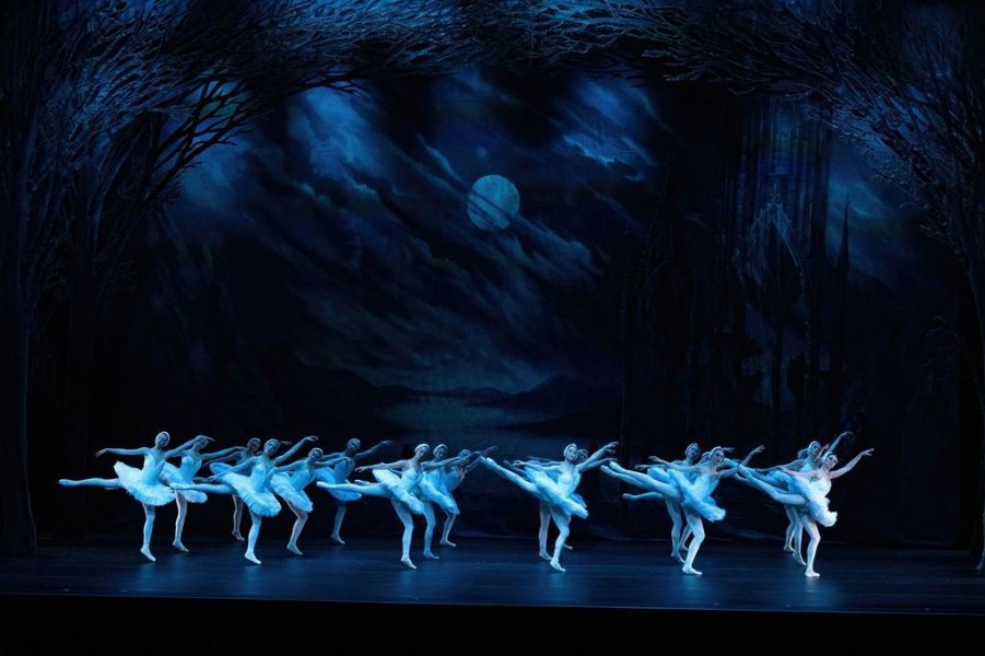 Swan Lake The United Ukrainian Ballet